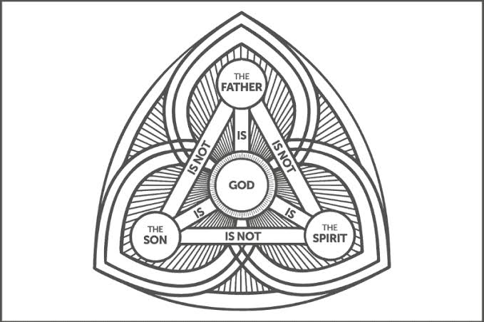 The current image has no alternative text. The file name is: trinity.jpg